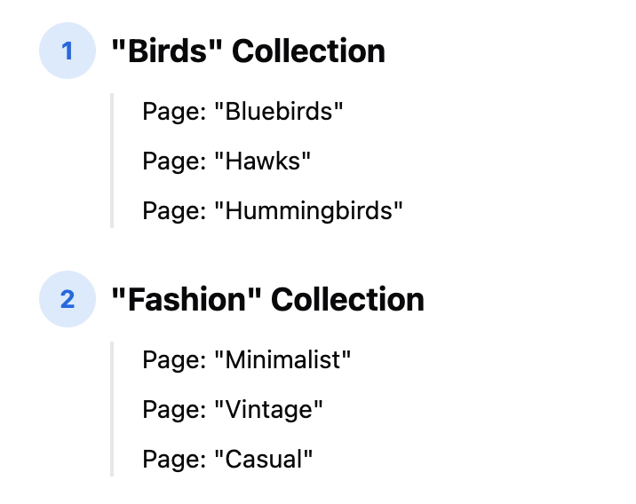 Nested photo organization interface